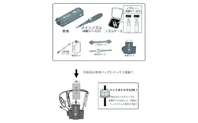津本式血抜きポンプ 272230_CA005