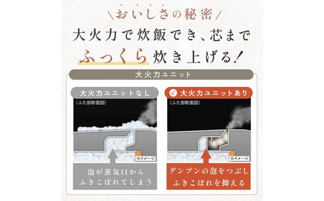 象印 IH炊飯ジャー 5.5合炊き ( 炊飯器 ) 「 極め炊き 」 NVKA10-WA ホワイト 272183_AK103