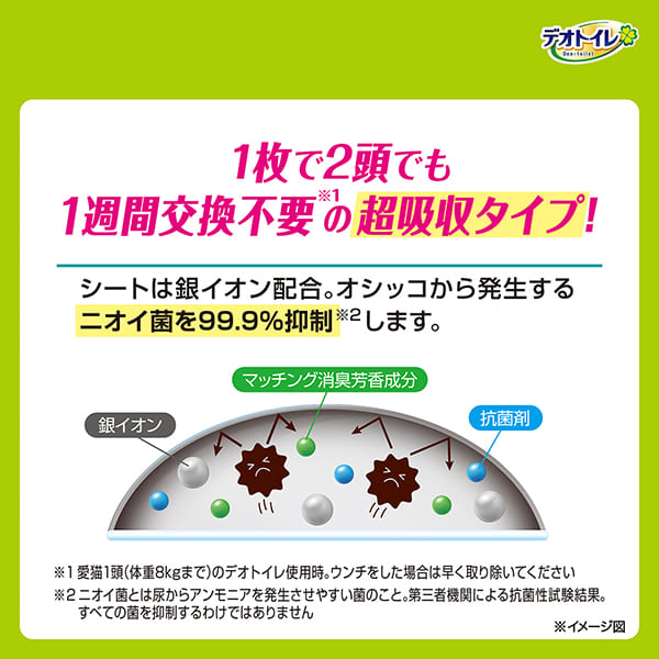 デオトイレ 複数ねこ用 消臭・抗菌 シート ボタニカル 16枚×4 デオクリーン オシッコ汚れ おそうじ ウェットティッシュ 大判 (25枚×2個P)×2 ペットシーツ ペットシート トイレ 猫 ユニ・チャーム