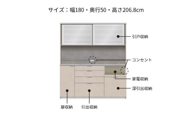 キッチンボード RUH-1800R  [No.1284]