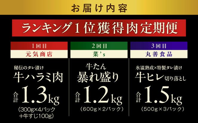 099Z610 1位獲得の肉 定期便 全3回 総量 4.0kg【牛肉 焼肉 牛タン ハラミ 牛ヒレ お肉 福袋 訳あり サイズ不揃い 毎月配送コース】