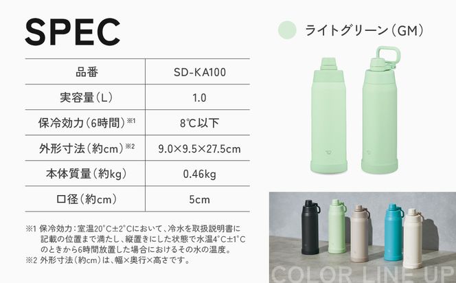 象印 ステンレスクールボトル 「 TUFF 」 SDKA100-BM チャコールブラック 272183_AK189VC05