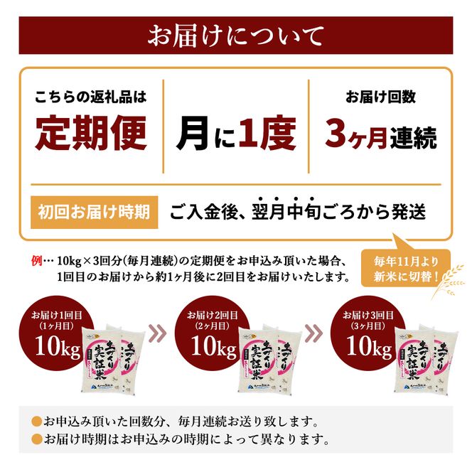 【新米先行予約　11月以降順次発送予定】米 定期便 全3回 あきたこまち 10kg(5kg×2) ×3回 計30kg 令和8年産〈土づくり実証米〉JAしんせい【 精米 白米 米 コメ お米 ブランド米 ご飯 秋田 にかほ 】