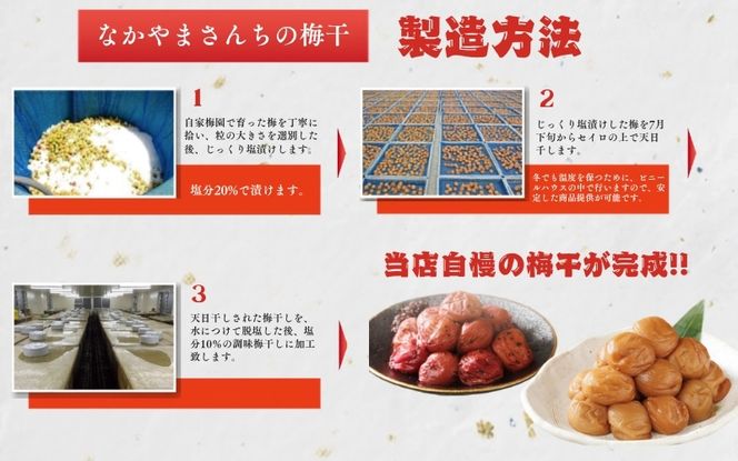 紀州南高梅　かつお【ハチミツ入】 塩分10%（1kg）なかやまさんちの梅干　うめ　ウメ【nky006-210k】