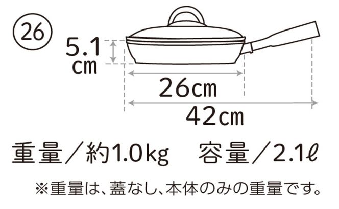 [ ディナーパン (26) ショコラ ] アサヒ軽金属