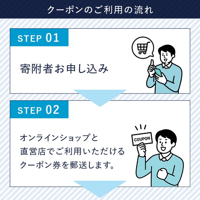 シャツ オーダー ドレスシャツ 土井縫工所 オンラインショップ、直営店で使えるクーポン 150,000ポイント分  ワイシャツ メンズ ビジネス 日本製 