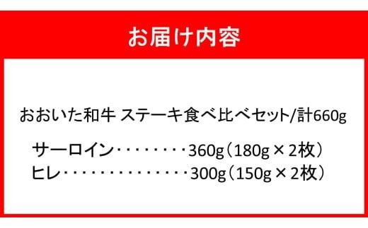 おおいた和牛 贅沢ステーキ食べ比べセット_2581R