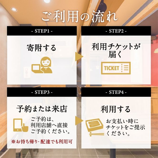 松重利用クーポン券（3,000円分）　K019-FT001