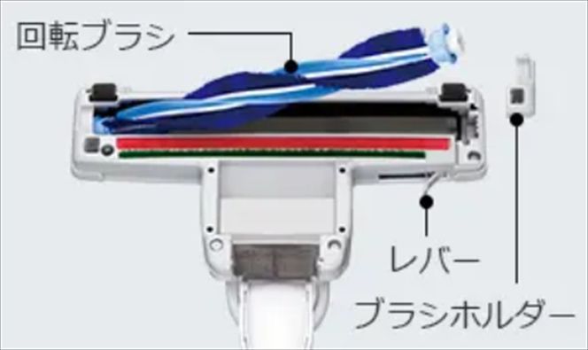 167-5-123　【紙パック式】掃除機CV-KV70M(W)【 HITACHI 日立 家電 茨城県 日立市 掃除機 クリーナー 掃除家電 掃除 家電製品 】