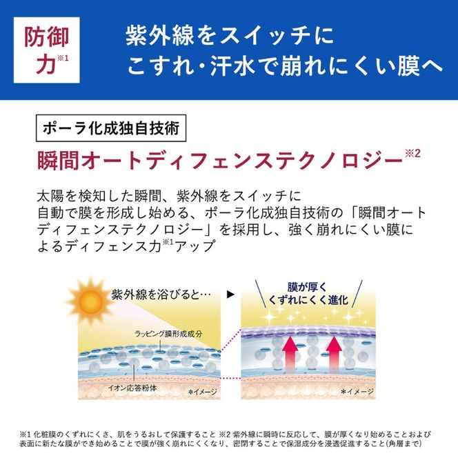 オルビス リンクルブライトUVプロテクター N 50g 医薬部外品 日焼け止め SPF50+ 美容 夏 紫外線対策 静岡 袋井市