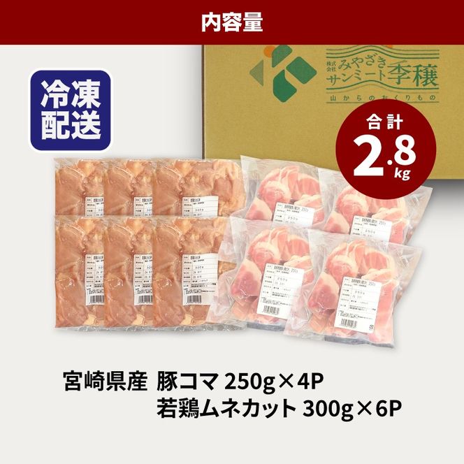 豚1kg・鶏ムネ切身1.8kg　計2.8kgセット　K16_0114