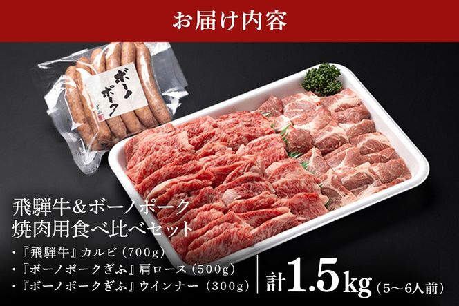 飛騨牛・ボーノポーク・ウインナー 焼肉用食べ比べセット 1500g 5～6人前 520