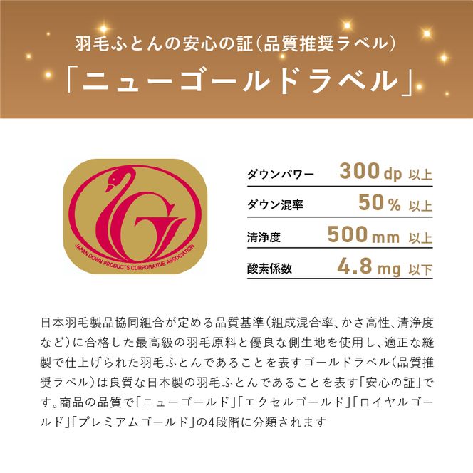 羽毛布団 【訳あり】甲州羽毛ふとん　本掛けふとん（ダブル/お任せ柄）ダウン85％ 掛け布団 ダブル 本掛け 寝具 羽毛布団 山梨 富士吉田