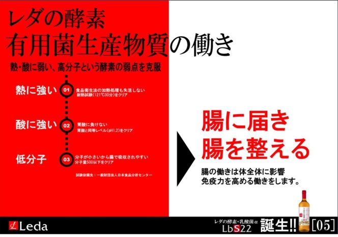 【レダ】レダの酵素＋乳酸菌αLbS22 600ml 261009_SHDYAS001