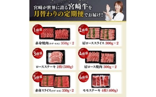 【12ヶ月定期便】宮崎牛定期便【 肉 牛肉 国産 宮崎県産 宮崎牛 黒毛和牛 和牛 焼肉 しゃぶしゃぶ すきしゃぶ 焼しゃぶ 4等級 A4ランク 】 [C11123t12]