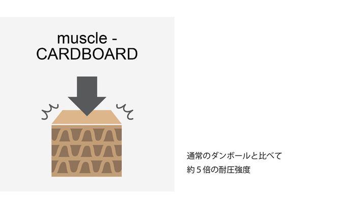 mCB ダストボックス 20L_No.1601177  雑貨 日本製 収納 ボックス 強化ダンボール採用 小物収納 インテリア 家具 国産 北海道 赤平市