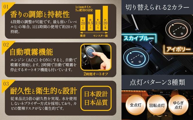 噴霧式 イルミネーション ディフューザー 専用 天然ブレンドオイル 4種類 ＆ 噴霧式イルミネーション イルミブラック 株式会社カーメイト《30日以内に出荷予定(土日祝除く)》 茨城県 結城市 カー用品 芳香剤 【配送不可地域あり】(沖縄、離島)---yuki_kmt_64_1s---