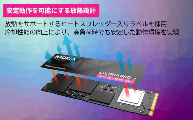 	キオクシア（KIOXIA）PCIe(R)Gen5x4 内蔵SSD EXCERIA PRO G2 1TB NVMe M.2 Type 2280