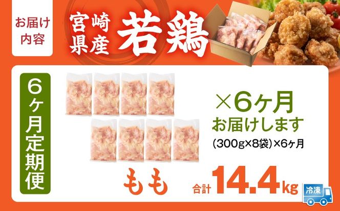 宮崎県産 若鶏切身もも肉 2.4kg（300g×8袋）【6か月定期便】_b0777_it_x2