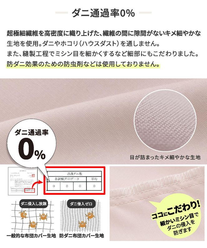 【シキボウ】防ダニボックスシーツＳ〔シングルタイプ〕(08-42)