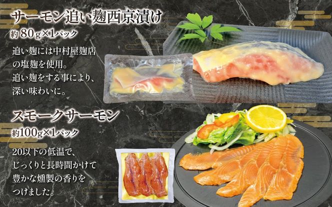 アトランティックサーモン（冷凍）お試しセット（サーモンブロック無し）