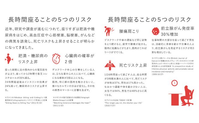 バランス アクティブ ボード マット付き 木製 バランスボード 体幹 トレーニング 体幹トレーニング グッズ 健康 健康グッズ 健康器具 トレーニンググッズ 運動不足 運動不足解消 健康ボード 岐阜 岐阜県 美濃市