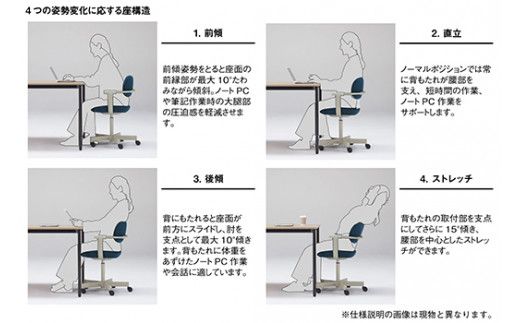 イトーキ『バーテブラ03』4本脚 回転座面 木製脚 CD張地：グレーＣ（KG-899CD-T1C5CF）【EI118W】