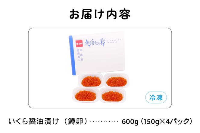 【倉庫】〈10月配送〉いくら 醤油漬（鱒卵）150g×4P入（600g） R001-022-10