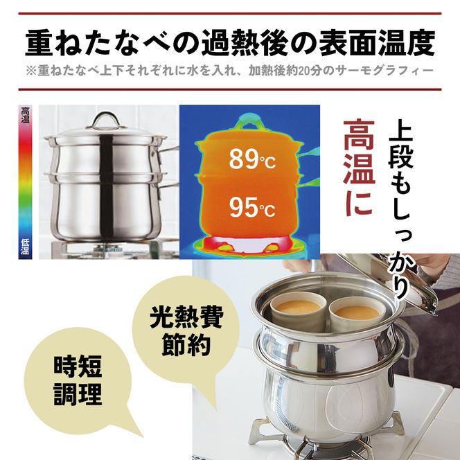 蒸し鍋 ガス・IH  [ プリンセスなべ S・L セット ]  アサヒ軽金属