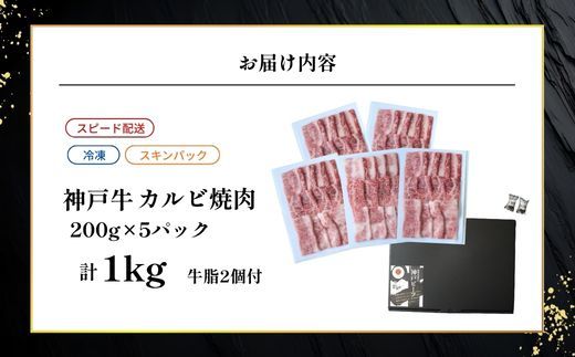 【神戸牛カルビ焼肉200g×5 計1kgセット 冷凍】 最短翌日～4営業日以内発送 神戸牛 和牛 国産 牛肉 カルビ 焼肉 大人気 人気 ふるさと納税 返礼品 おすすめ ランキング 神戸 兵庫県 香美町 帝神志方ミート 93-10