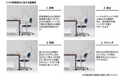 イトーキ『バーテブラ03』4本脚 回転座面 木製脚 KC張地：オーシャン(KG-877KC-L410CF)【EI143W1】