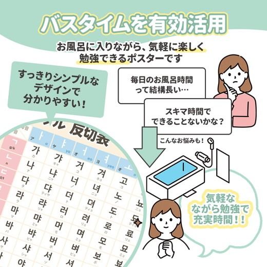【ハングル 反切表ポスター】マグネットシート製 お風呂ポスター 40cm×57cm