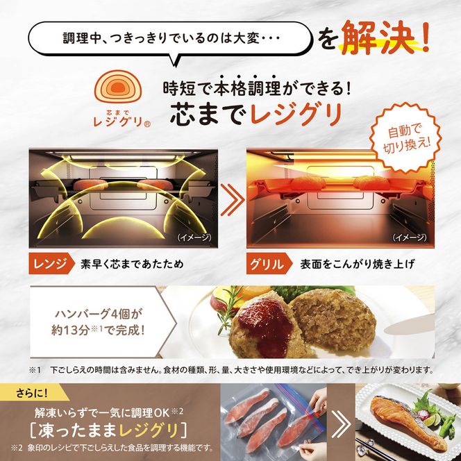 新品未使用品 金象印 農業道具セット(値引き、相談可) 新品未使用品 金象印 農業道具セット(値引き、相談可) 新品未使用品