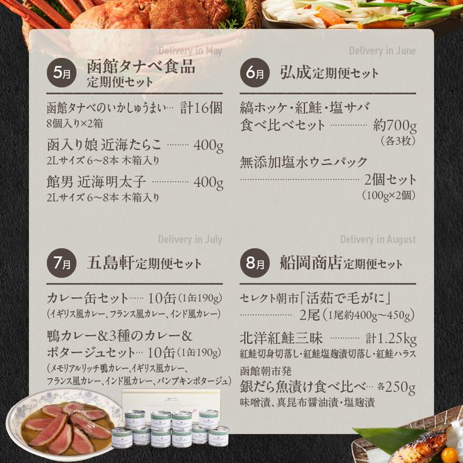 函館至幸の贈り物定期便　100万円コース_HS001-001