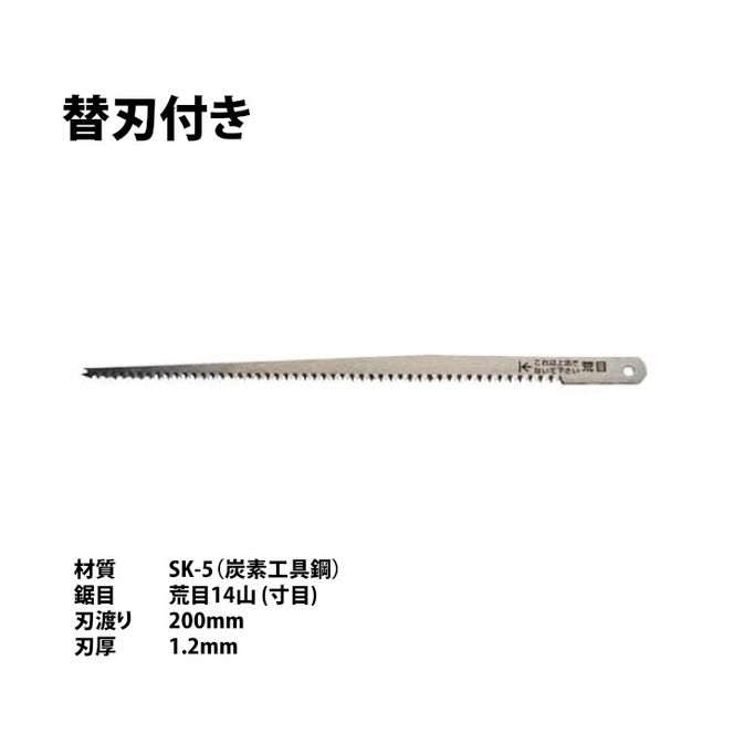 【神沢鉄工】K-410 自在鋸 ボード用 K-410-B 替刃セット