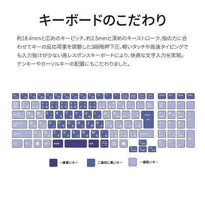 ノートパソコン 富士通  LIFEBOOK WA3/J3  Windows11 Intel Core i3-1215U  メモリ16GB 約256GB SSD Office有り マウス付き【60_7-001】