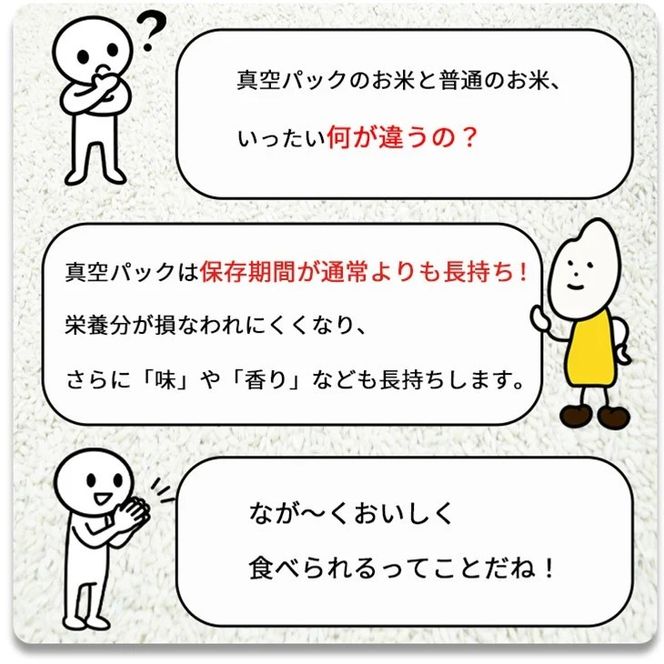 無洗米 10kg （2kg×5袋） 真空パック 京都丹波産 キヌヒカリ ※受注精米《米 白米 きぬひかり 10キロ 小分け ふるさと納税 無洗米 大嘗祭供納品種 亀岡そだち》 ※北海道・沖縄・その他離島への配送不可