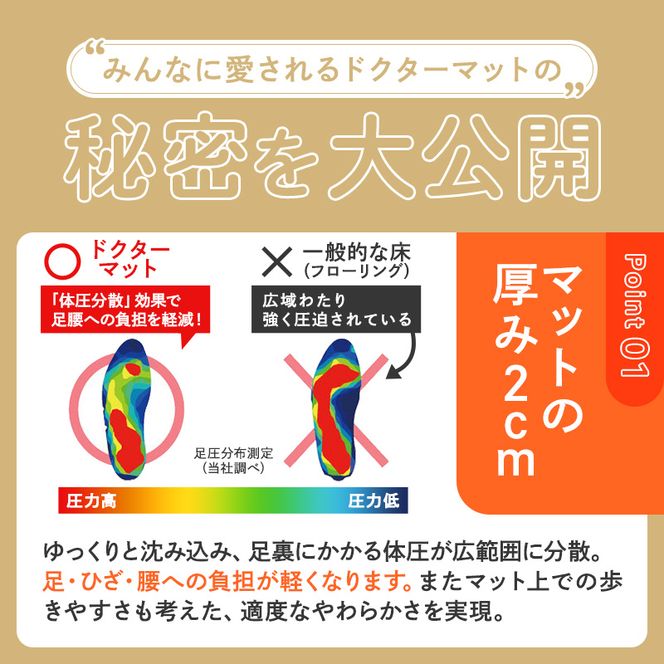 [ ドクターマットプレミアム SLセット・キャメル ] キッチンマット 厚手 アサヒ軽金属