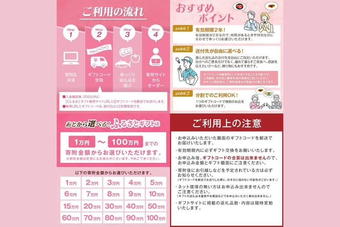 【AS-0050】あとからセレクト【ふるさとギフト】５万円