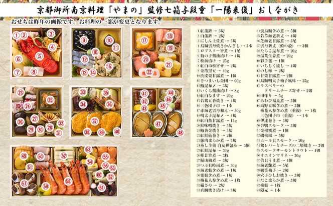 【京都御所南 京料理・やまの】監修七箱与段重「一陽来復」約4～5人前｜京おせち 本格料亭おせち 人気おせち［ 京都 料亭 老舗 おせち 4段 4人 5人 京料理 人気 おすすめ 2027 正月 お祝い おせち料理 グルメ ご自宅用 お取り寄せ 通販 送料無料 ふるさと納税 ］ 261009_A-AAM3013