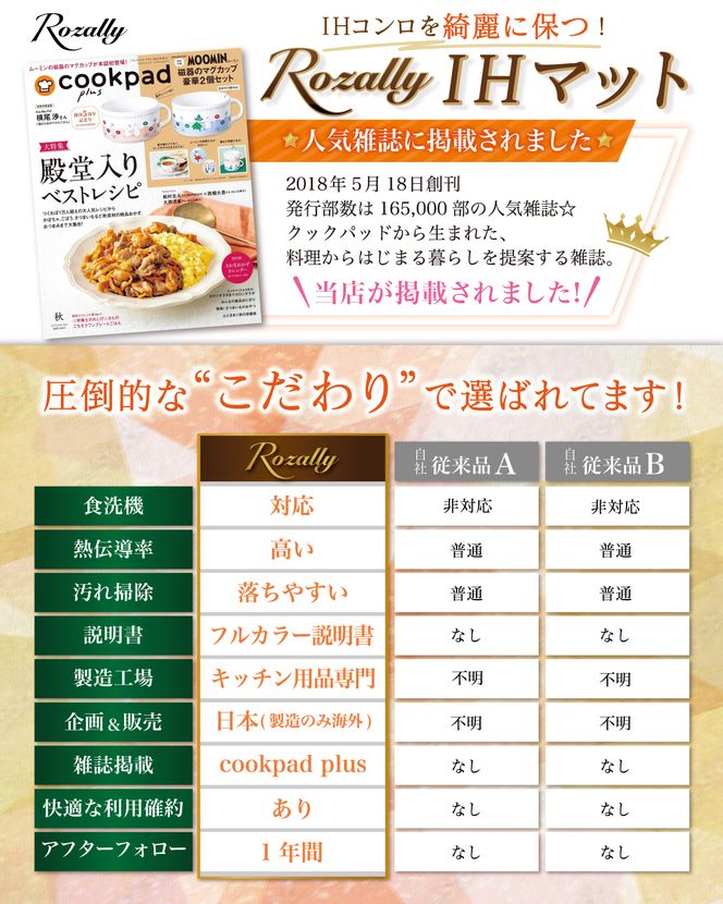 【雑誌掲載モデル】 IHマット IH シリコンマット 1枚 【kw0286-0001-1】