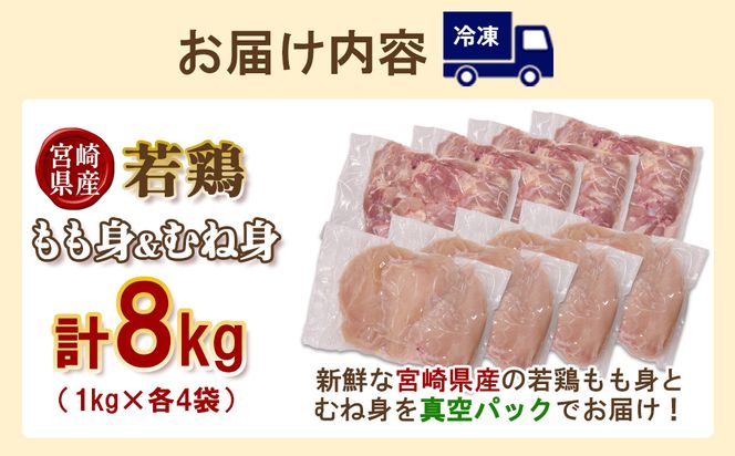 宮崎県産 若鶏もも身&むね身 8kgセット (1kg×各4袋) 鶏肉 もも肉 鶏もも肉 むね肉 鶏むね肉 小分け 真空パック 冷凍 国産 宮崎県産 九州 送料無料