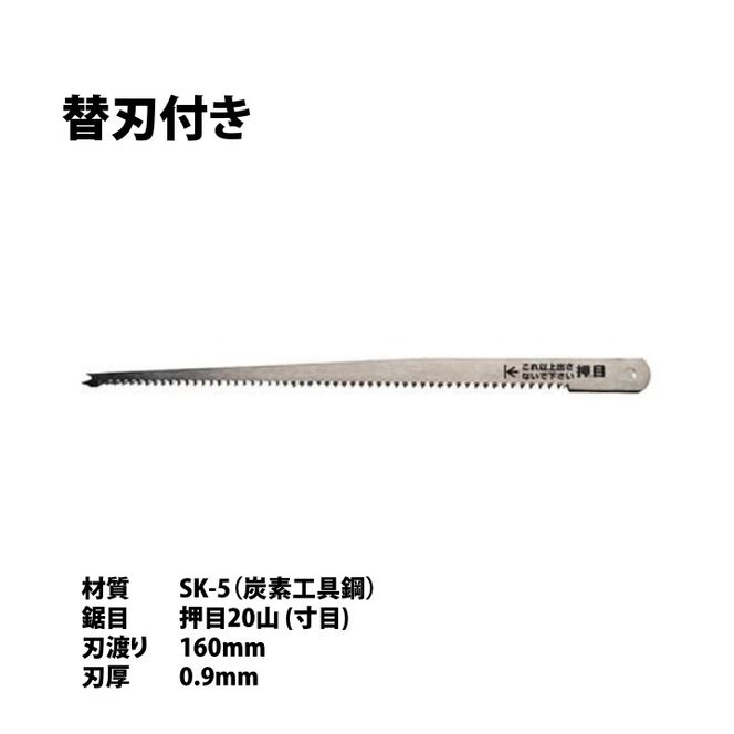 【神沢鉄工】K-414 自在鋸押切用 K-414-B 替刃セット