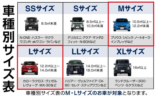 手洗い洗車とカーコーティングの専門店KeePer LABOの「ＥＸキーパーＰＲＥＭＩＵＭ」コーティング割引券（Mサイズ・Lサイズ）【地場産品対象分を割引】 232238_W009-PR