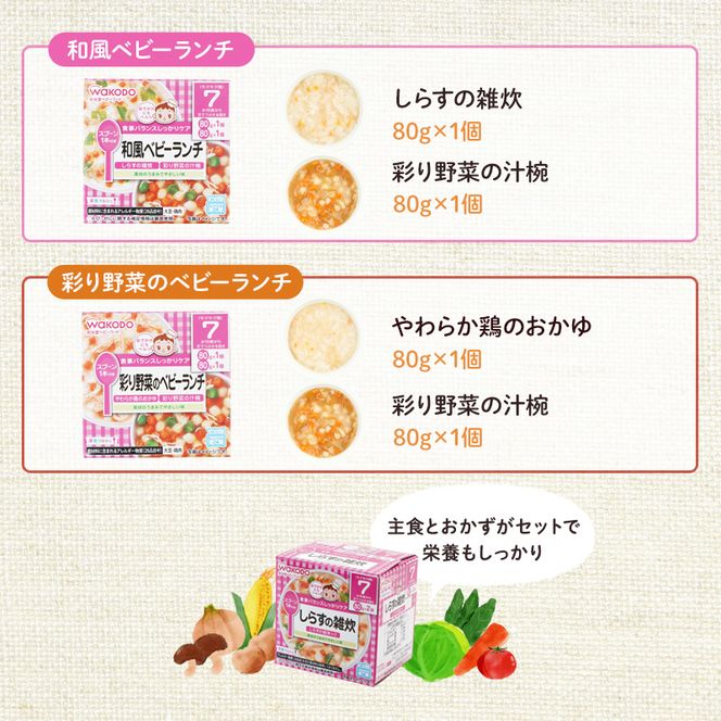 和光堂 栄養マルシェ 5種12個 詰合せ （7か月頃～） WAKODO ベビーフード レトルト 離乳食 子ども 子供 孫 家族 手軽 