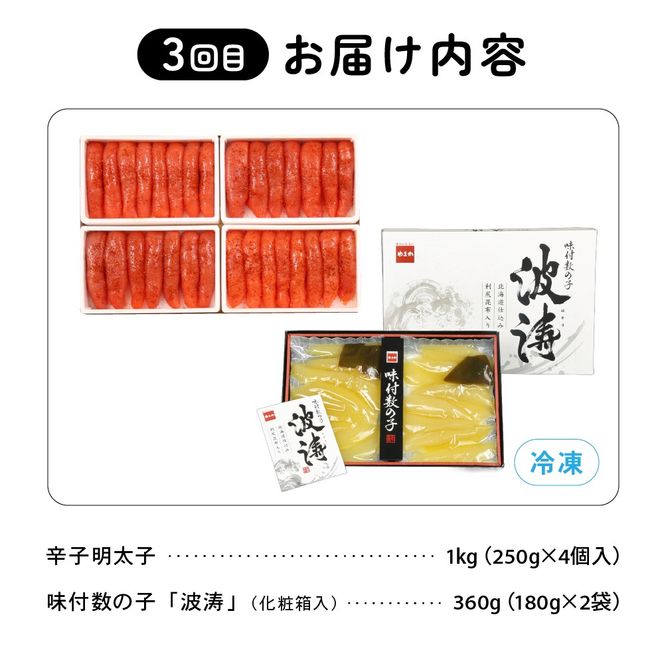 【毎月定期便】やまか　魚卵味わい便　全3回　 R001-039