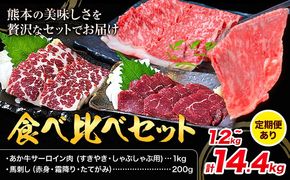 あか牛 すきやき・しゃぶしゃぶ用 サーロイン肉1kg・馬刺し200g 食べ比べセット 選べる定期便 1回 3回 6回 12回 合同会社たべたせいか《出荷時期をお選びください》牛肉 和牛 馬刺し セット 熊本県産 送料無料---so_ftsassb_30d_25_100000_1200g---