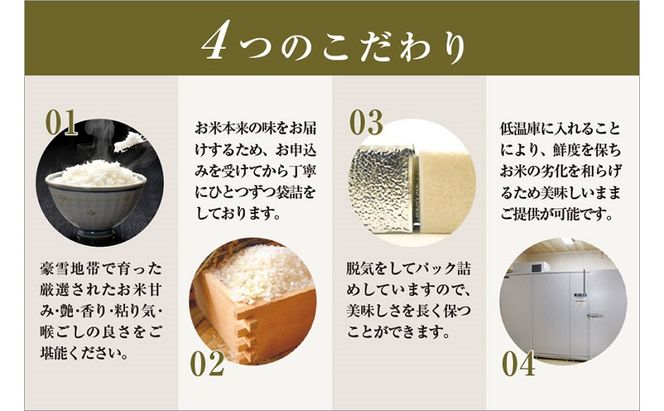 【無地熨斗付】ゆきまち米 3合×6個 極上魚沼産コシヒカリ 令和8年度米 お米 コメ