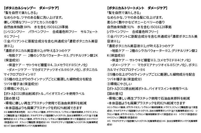 《訳あり》BOTANIST ボタニスト ボタニカル シャンプー＆トリートメント【セット】 【ダメージケア】（詰替）各2セット [ボタニスト BOTANIST シャンプー トリートメント おすすめ 人気 サラサラ しっとり ボリューム まとまり ぼたにすと 頭皮ケア ダメージ リンス ストレート うねり ダメージ補修 美容 詰替え]|10_ine-180201d