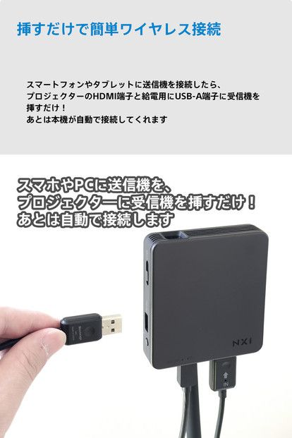 ベッドルームプロジェクターNX1 ブラック ワイヤレスアダプター(USB-C＆HDMI) ワイドアングルレンズ PUレザーケース5点セット 141305_KE40